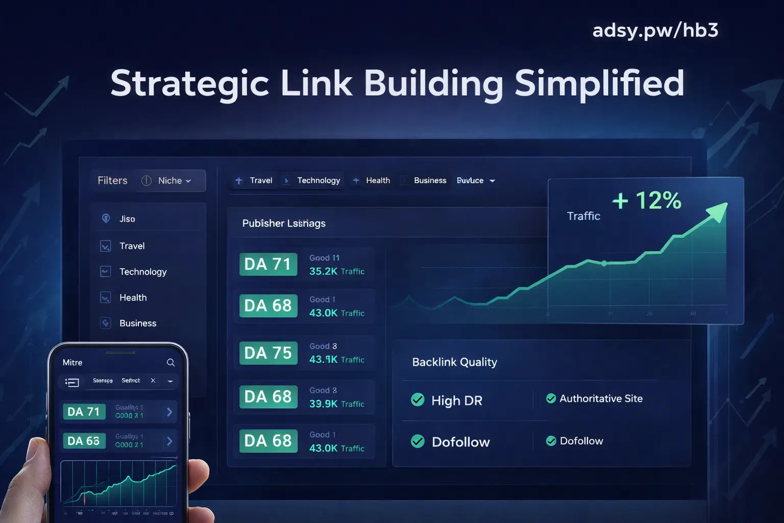 Adsy.pw/hb3 interface showing publisher metrics, domain authority filters, and SEO backlink marketplace for strategic link building
