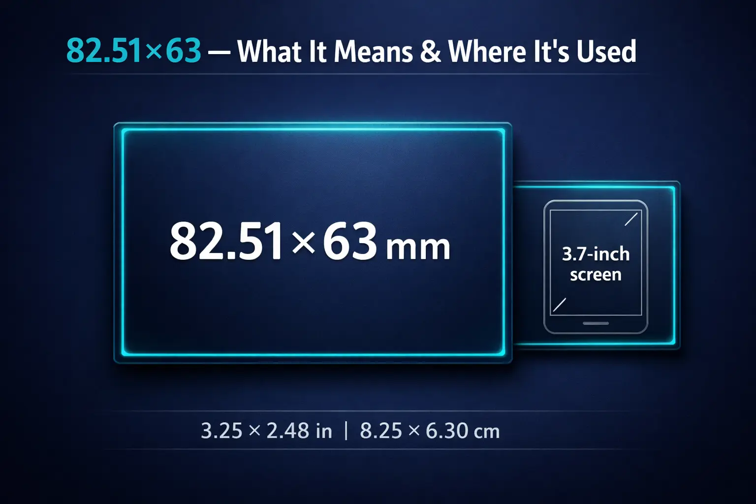 82.51x63 mm dimension breakdown showing touchscreen size, unit conversions, and real-world printing and design use cases illustrated clearly