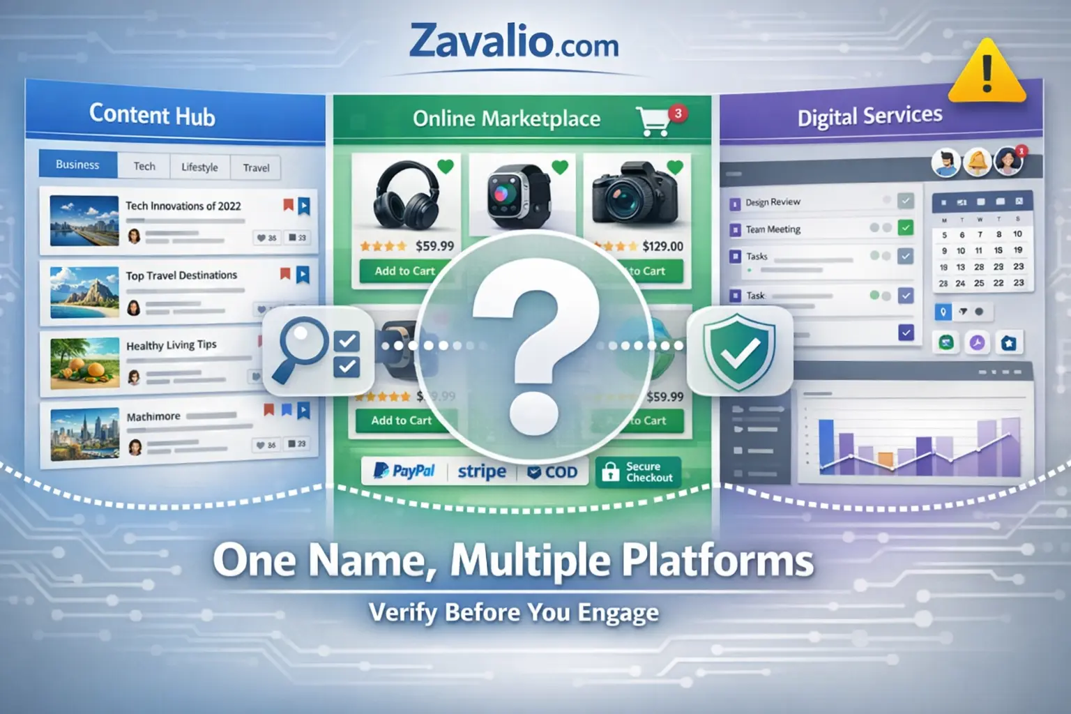 Zavalio Com: Understanding This Multi-Purpose Digital Platform